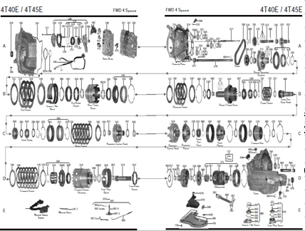 4T40/45E Complete Hard Parts